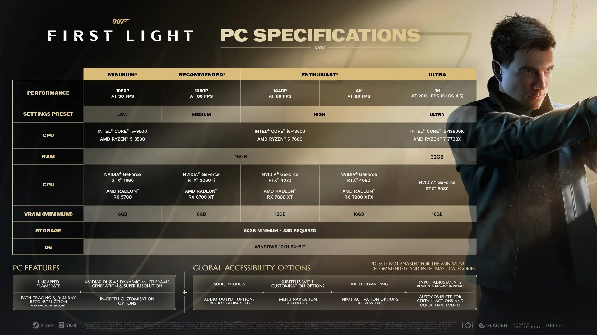 007-first-light-requisitos-pc-ultra-4k-rtx-5080-dlss-4-5-io-interactive-2.webp
