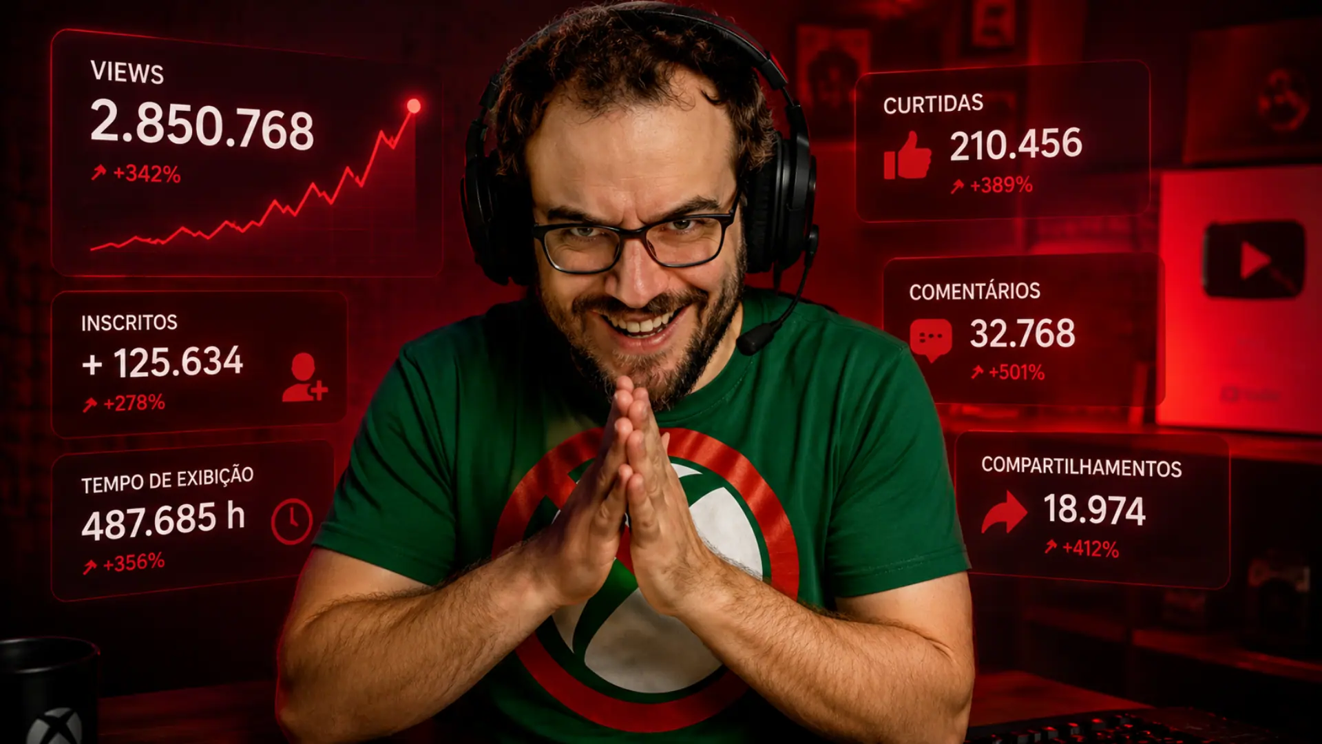 O espetáculo do ridículo: Como a banalização da ofensa destrói o conteúdo de games 